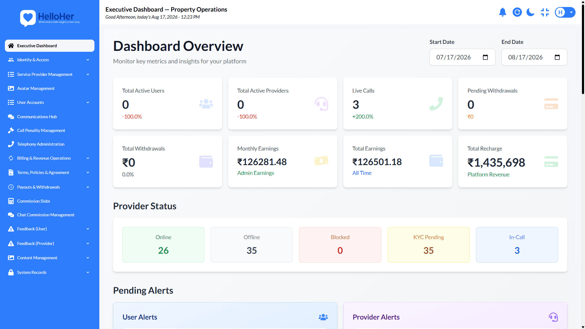 Service Provider & Telephony Management CRM Dashboard