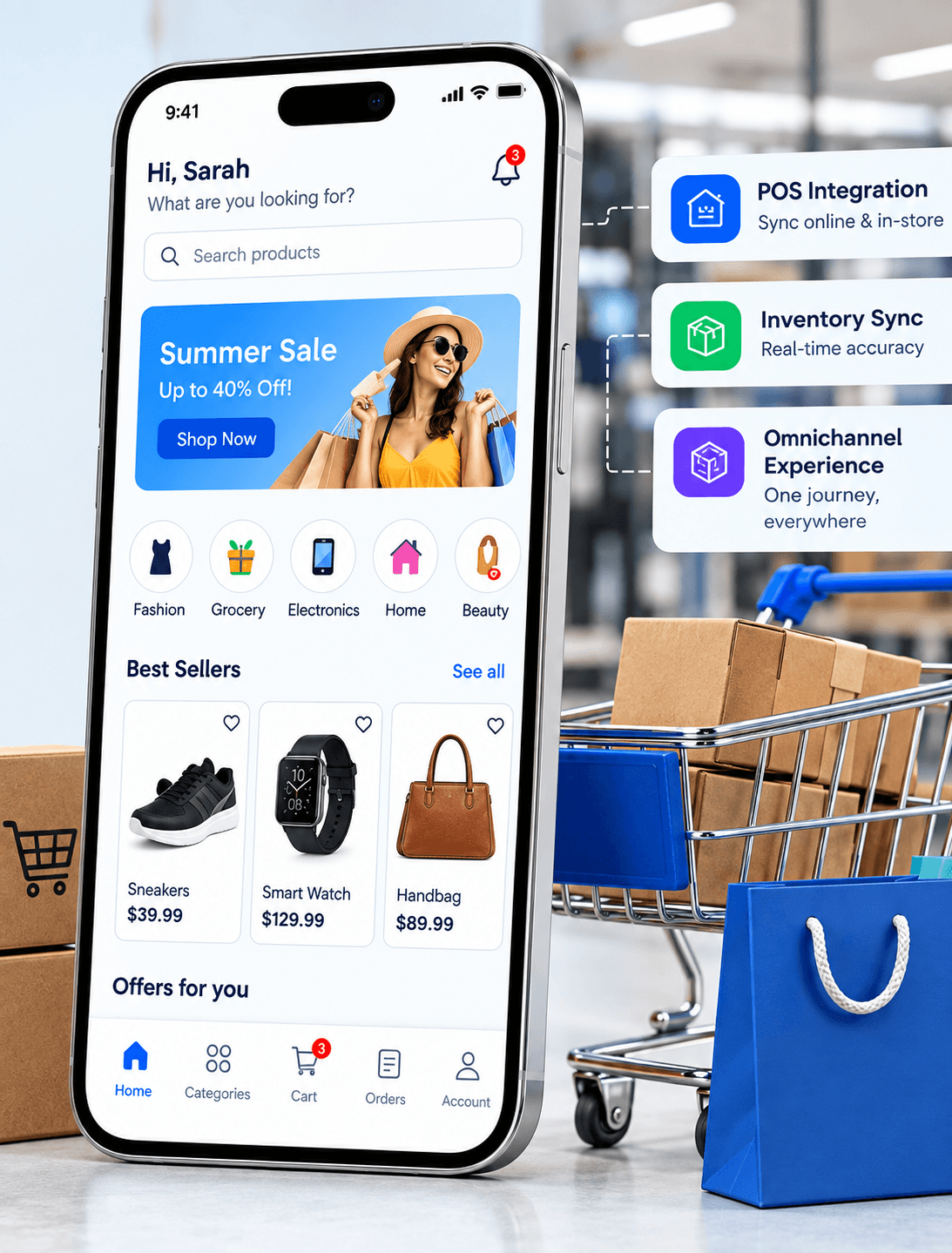 Retail & POS Systems