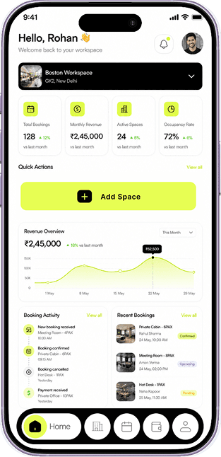 Operator Dashboard & Revenue Metrics