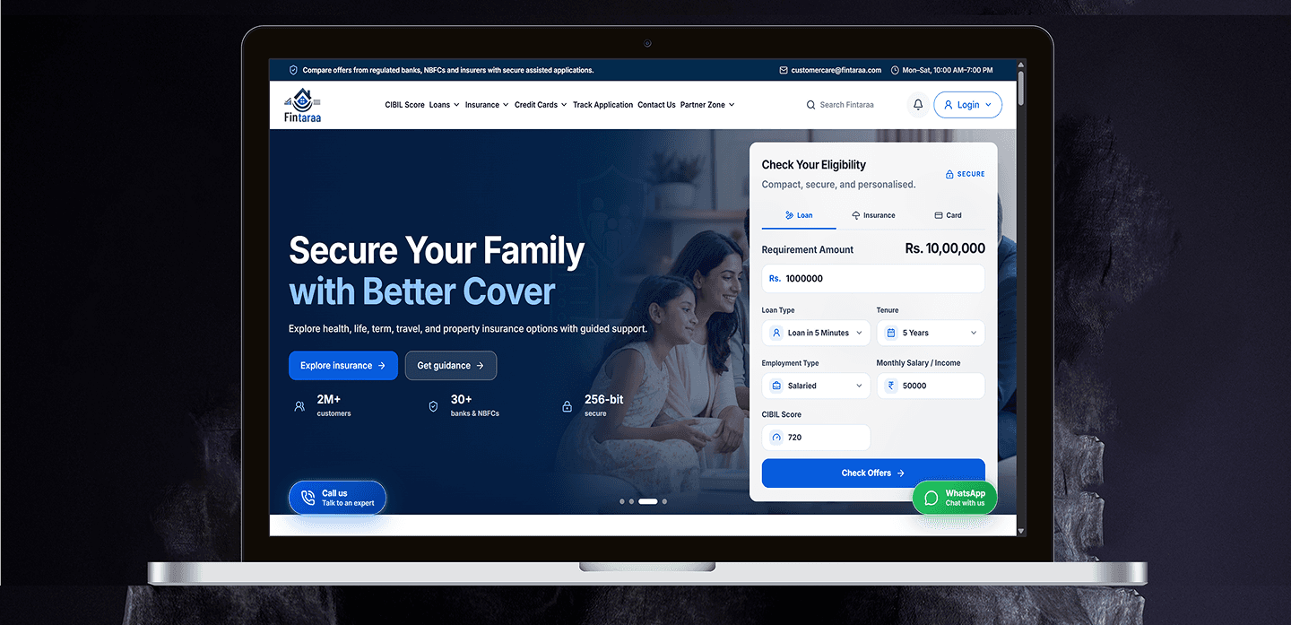 Loan Eligibility Calculator & Comprehensive Insurance Cover