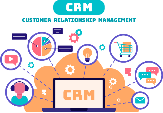 CRM Development Company in India & Dubai